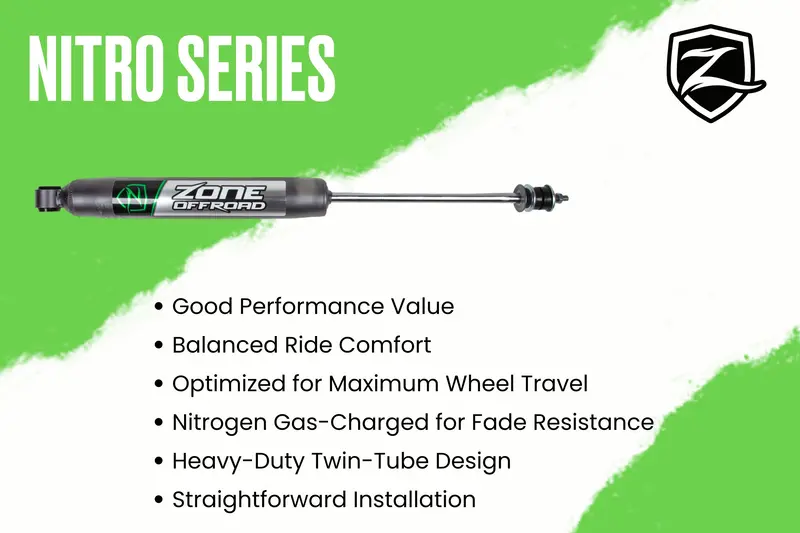 6 Inch Lift Kit | Ram 1500 (2012) 4Wd 3