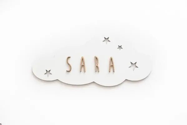 Customizable Cloud Plaque - White 1