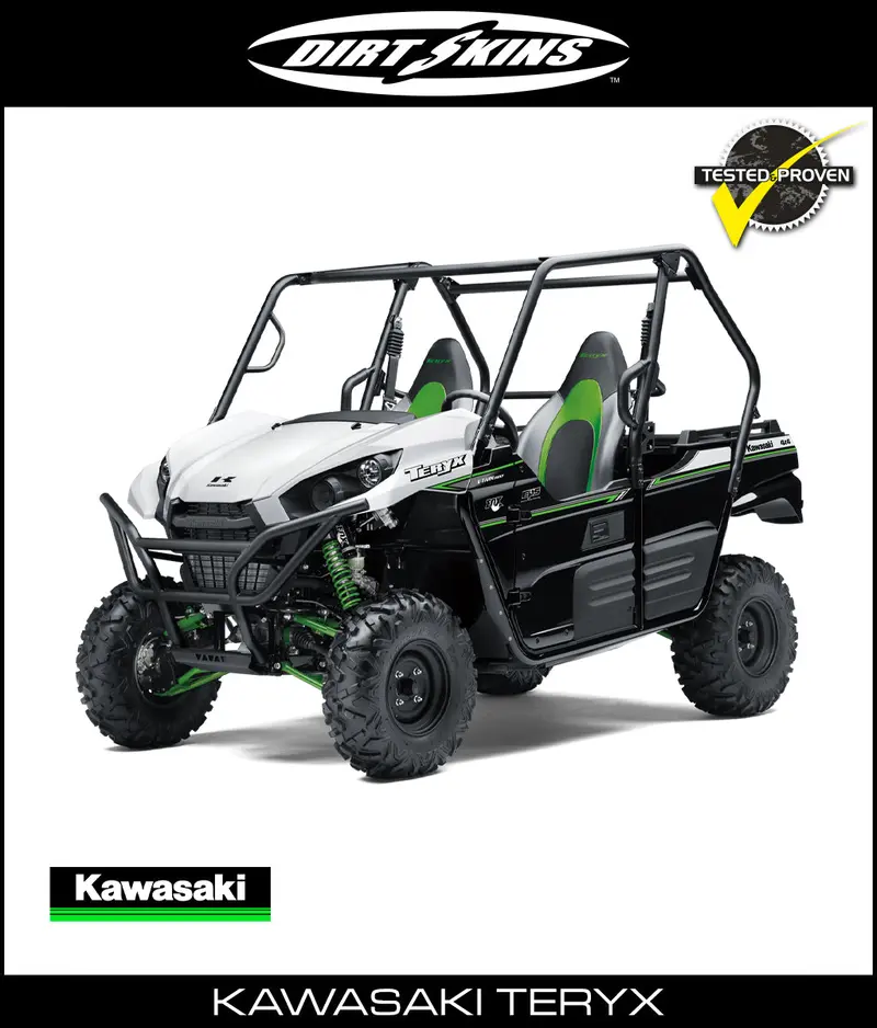 Dirtskins - Kawasaki Teryx Shock Covers 2