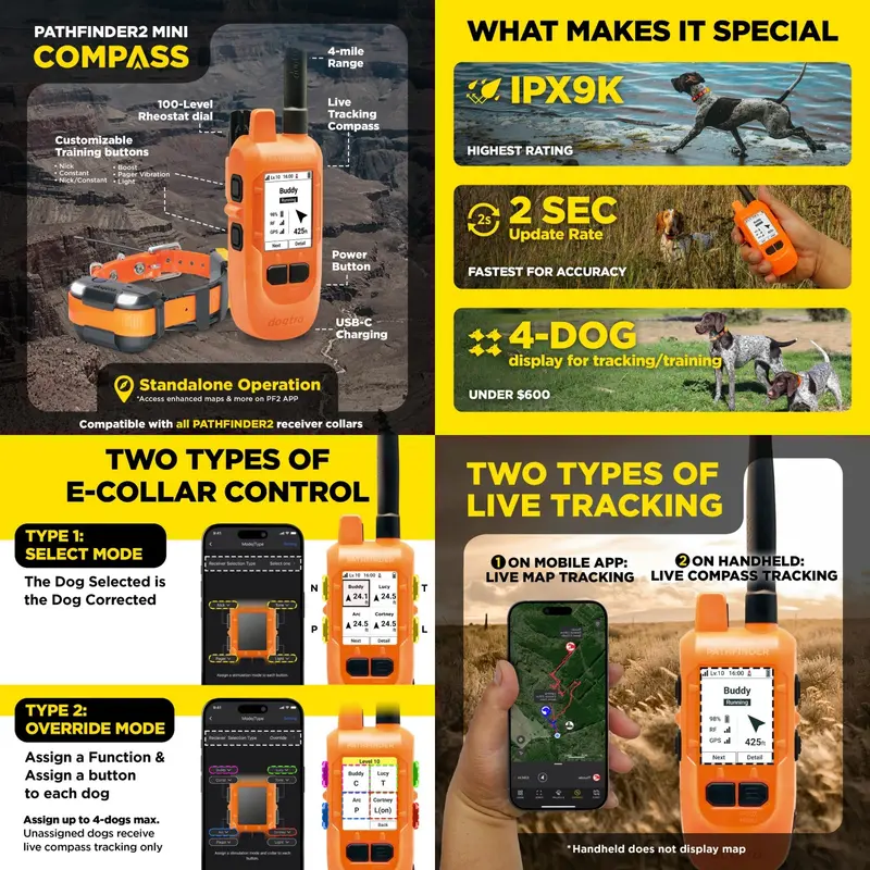 Dogtra Compass Handheld Gps Connector 2