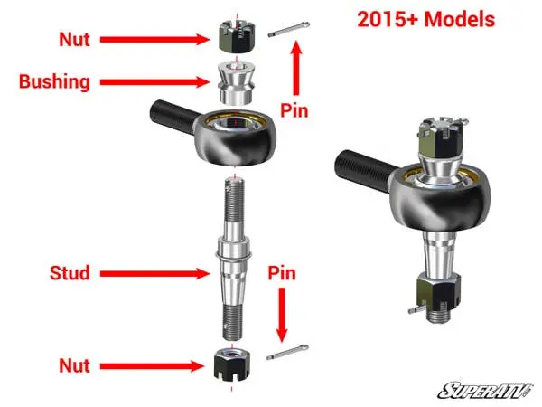 Polaris Rzr Rs1 Heavy-Duty Tie Rod Kit 1