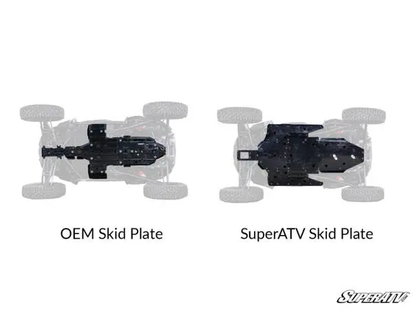 Polaris Rzr Xp Turbo S Full Skid Plate 2