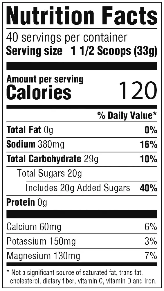 Powerbar Isoactive 2