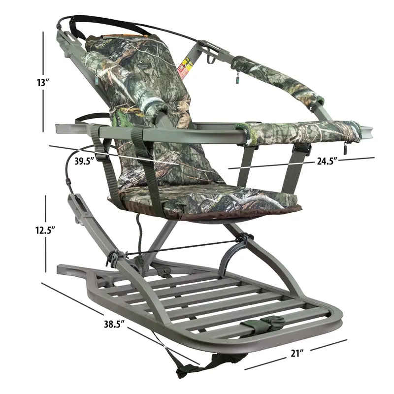 Summit Titan Sd 2