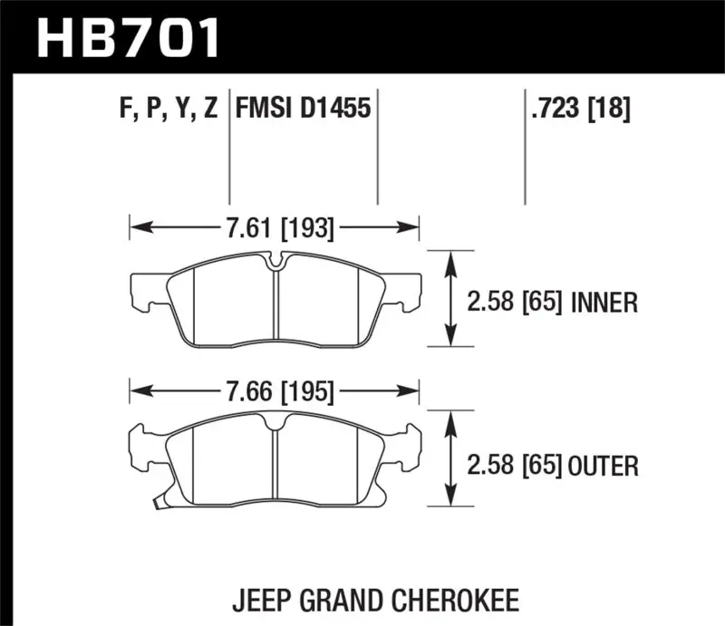 Hawk Performance Ceramic Brake Pads For 2011–2012 Dodge Durango & Jeep Grand Cherokee – Front Street Compound 1