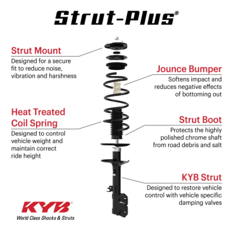 Kyb Strut-Plus Front Left Shock Assembly For 2014–2020 Mitsubishi Outlander Fwd (2.4L Es/Ls) 1