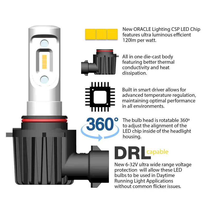 Oracle V-Series Led Headlight Bulb Conversion Kit – 9006 Base, 6000K Color Temperature 2